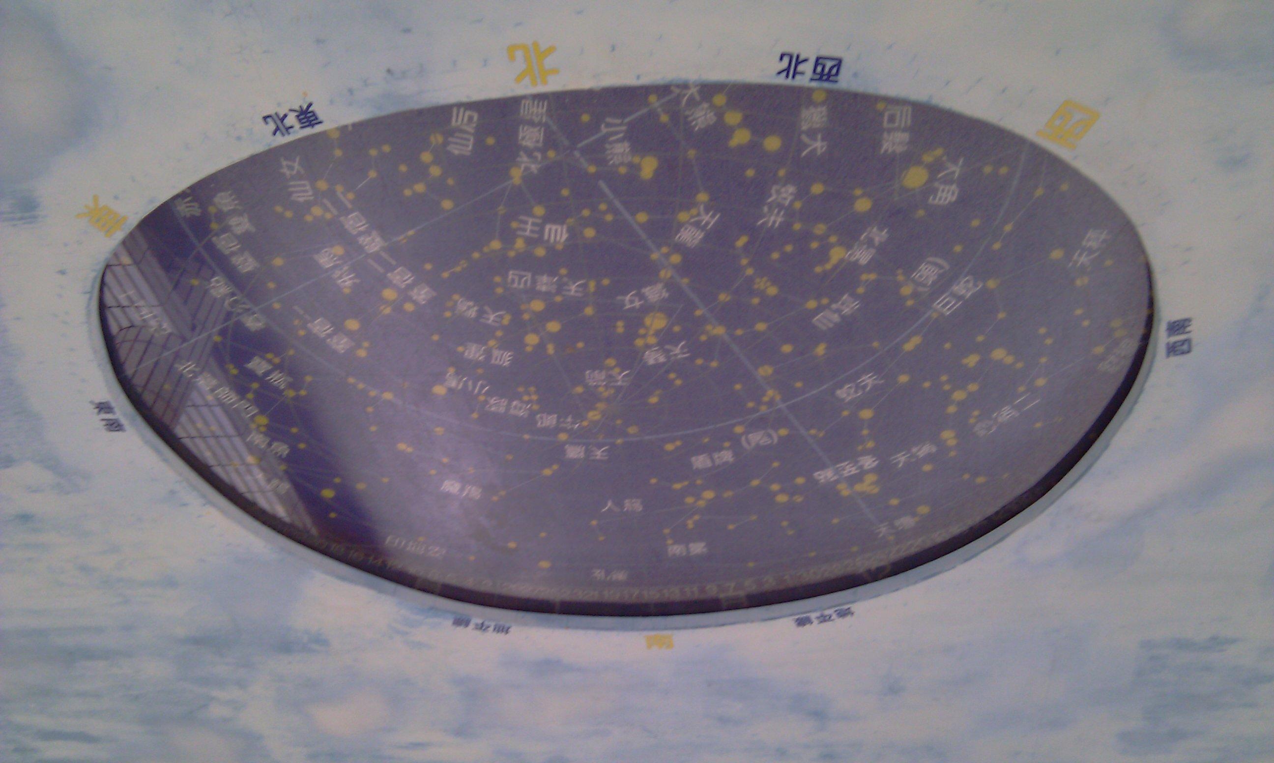 星象展示